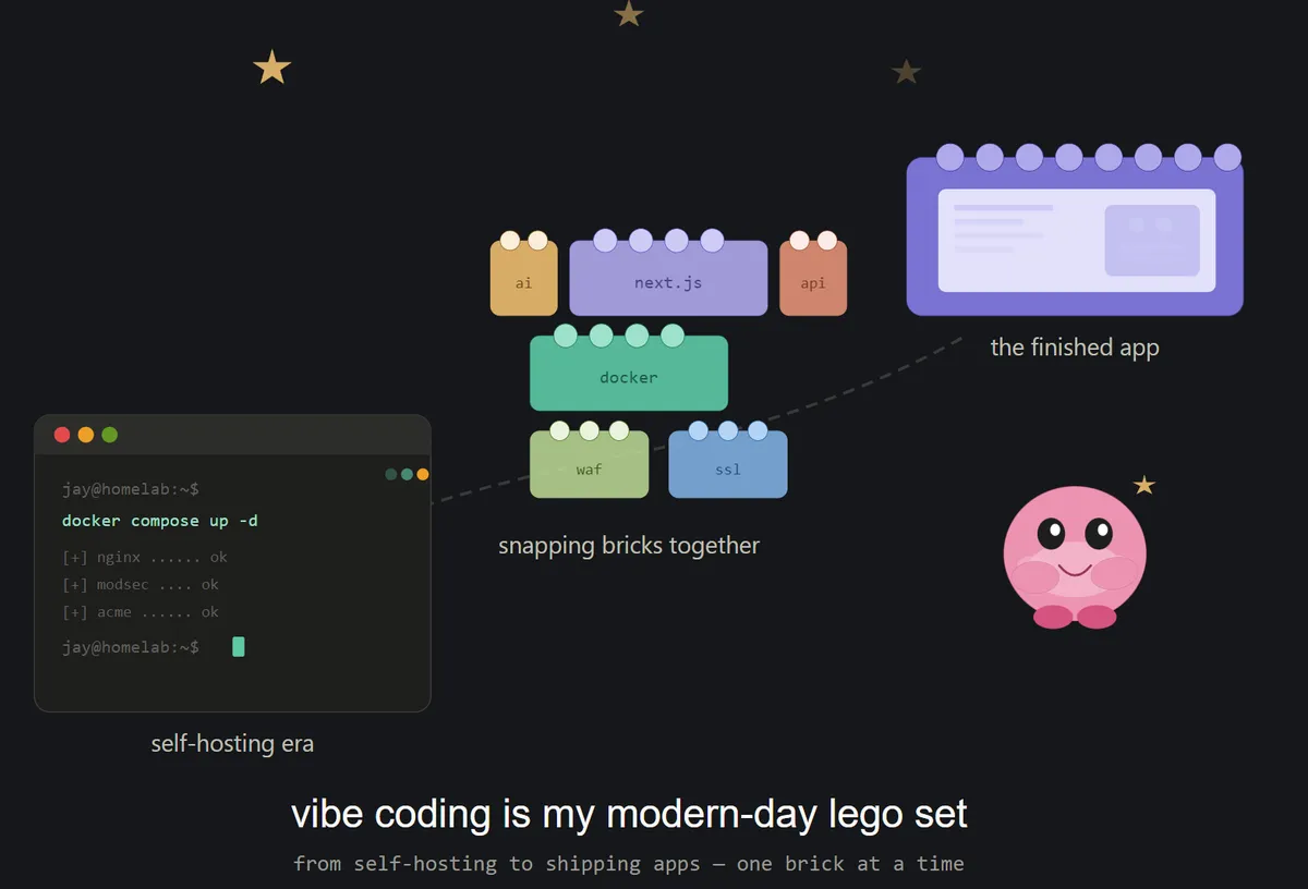 Vibe Coding Is My Modern-Day Lego Set